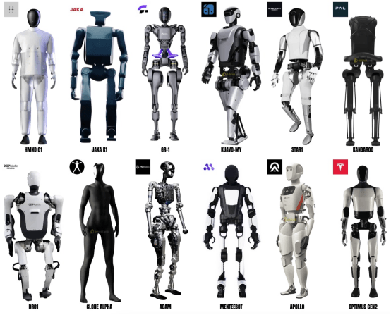 12 Key Motor Types Powering Humanoid Robots From Joint Motors to Dexterous Hand Micro Motors